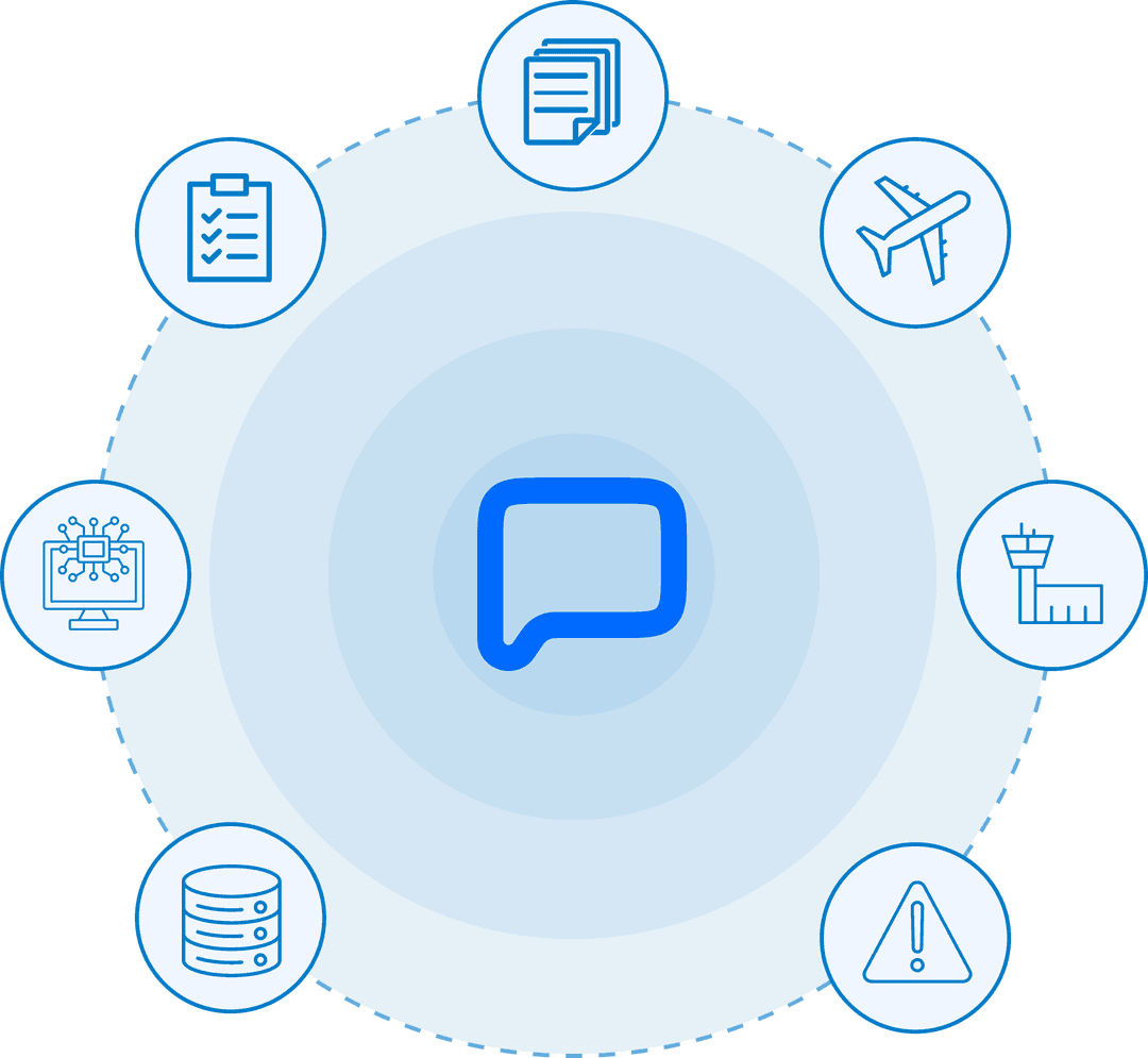 Personalised knowledgebase visualization